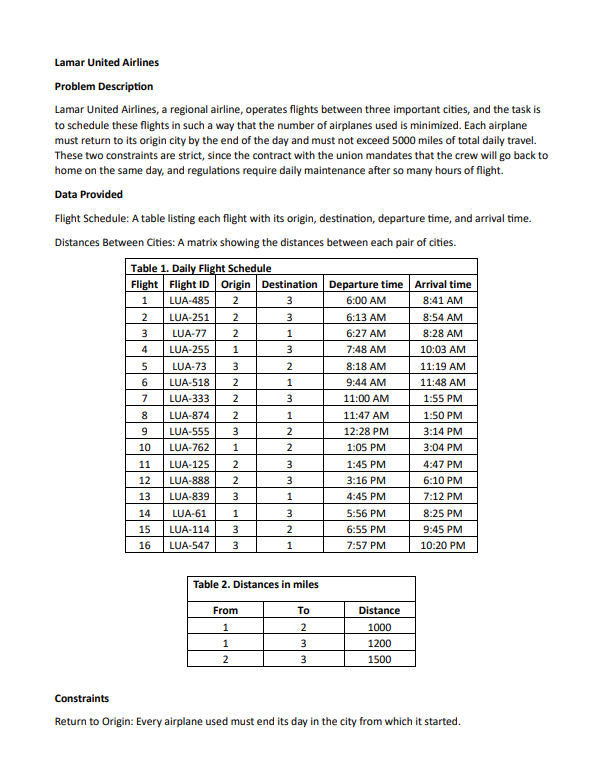 Mileage Limitation: No airplane can fly more than