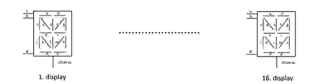 In this assignment, the aim is for the student to