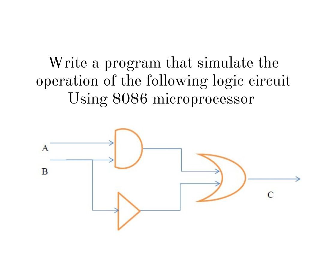 Write a program that simulate the operation of