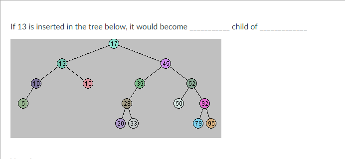 If 1 3 is inserted in the tree below, it would