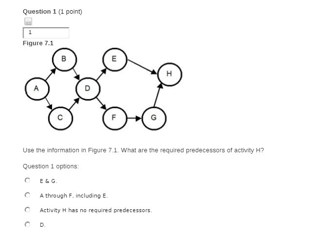 Question 1 ( 1 point ) 1 Figure 7 . 1 USE the