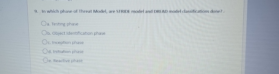 In which phase of Threat Model, are STRIDE model