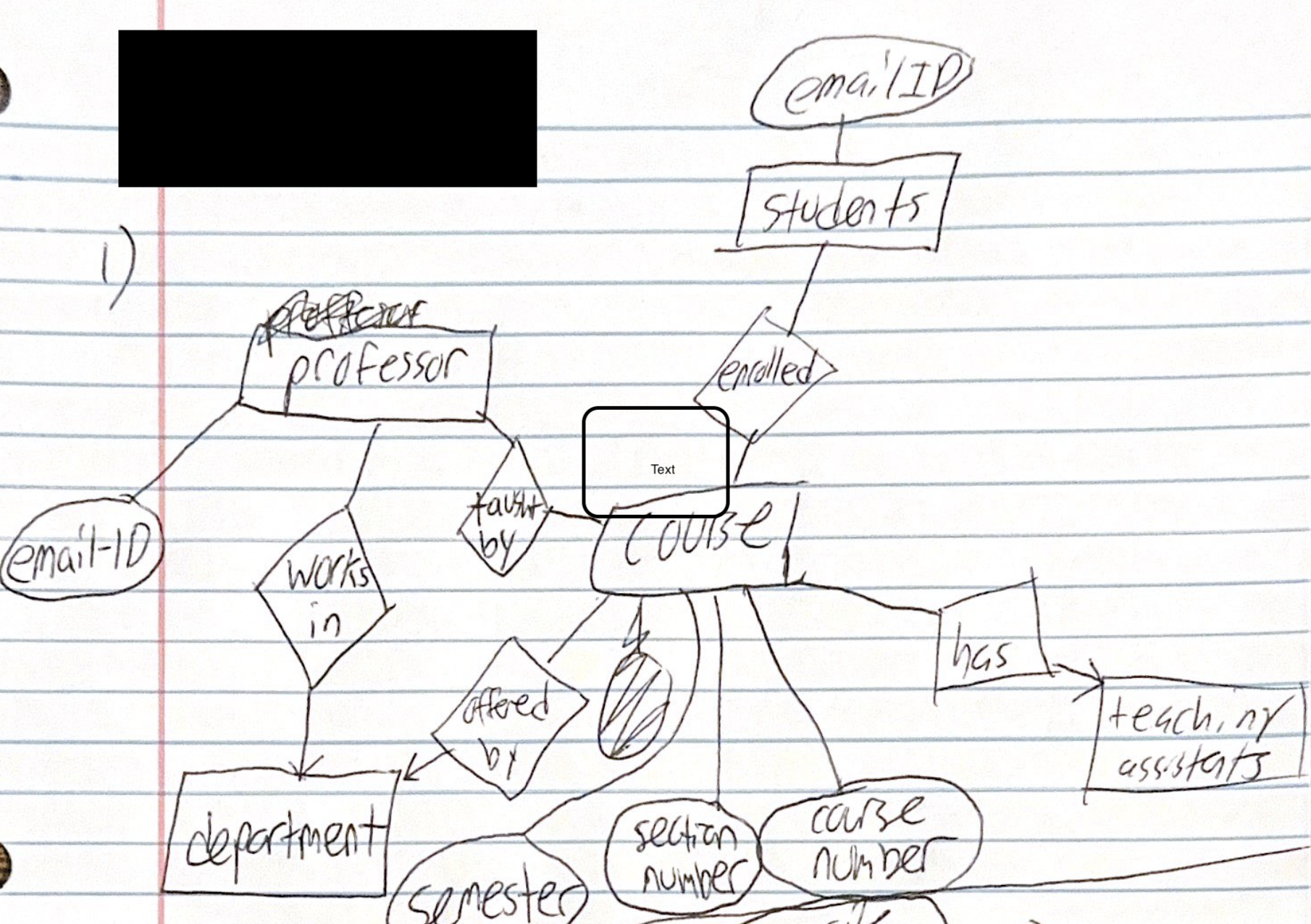 Please convert to a relational database schema.