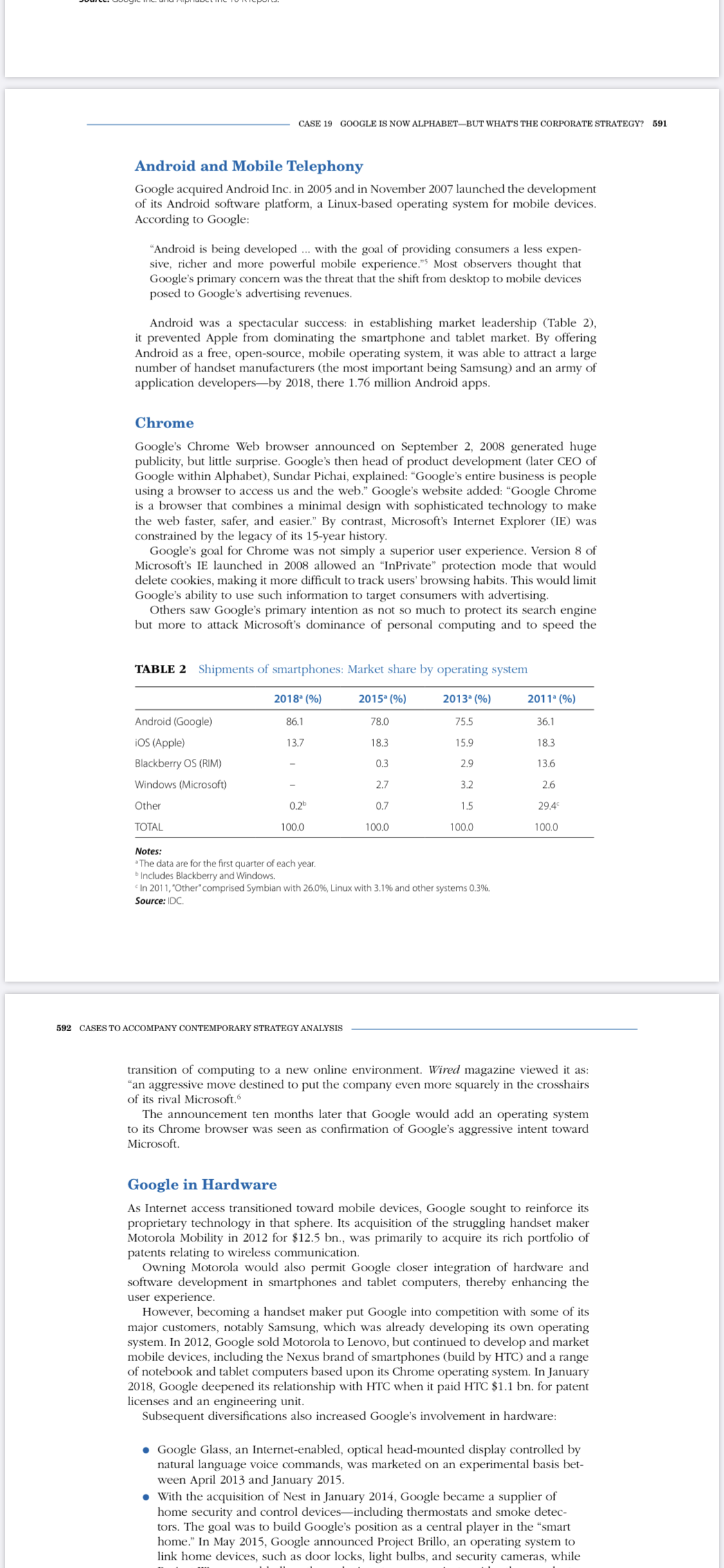 Case Study Questions: What is Google's corporate