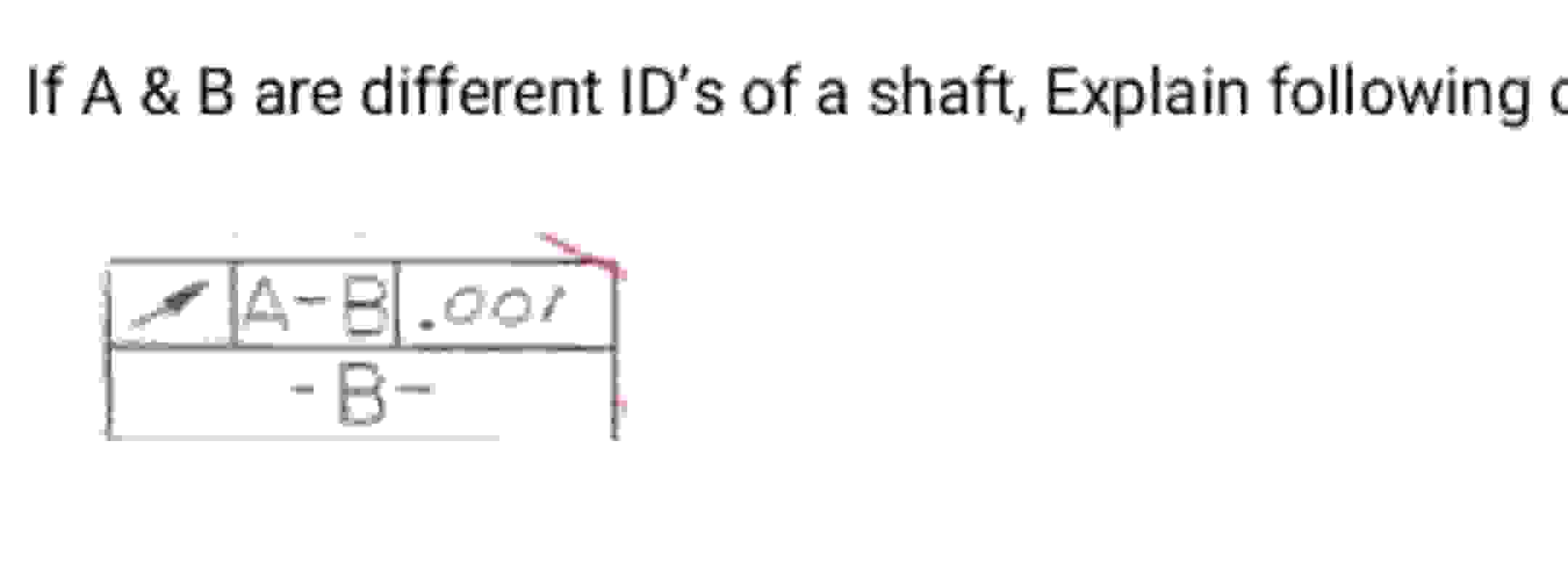 If A & B are different ID's of a shaft, Explain