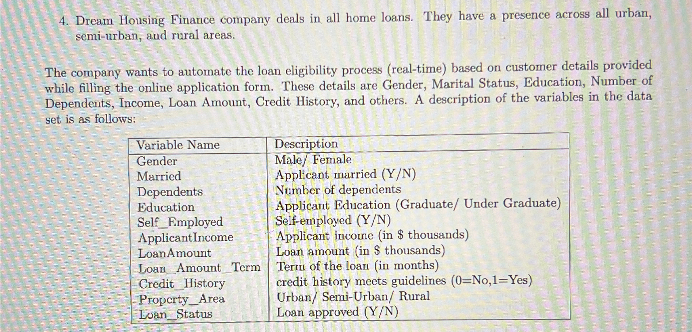 ( * COMPLETE ALL PARTS IN PYTHON CODE * ) Dream