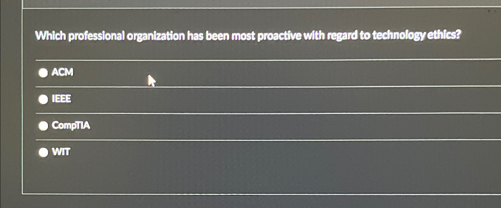 Which professional organization has been most