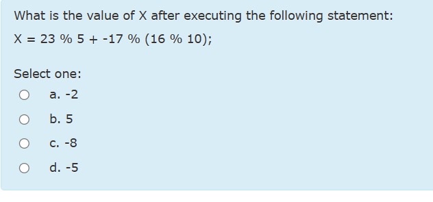 What is the value of x after executing the