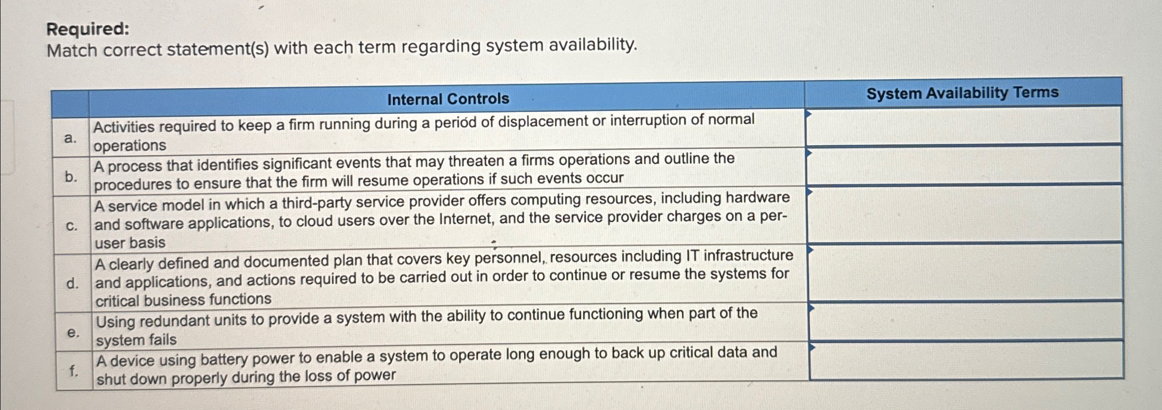Required: Match correct statement ( s ) with each