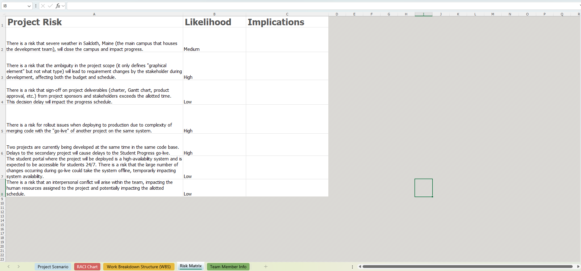 Hey having a bit of trouble with the structure