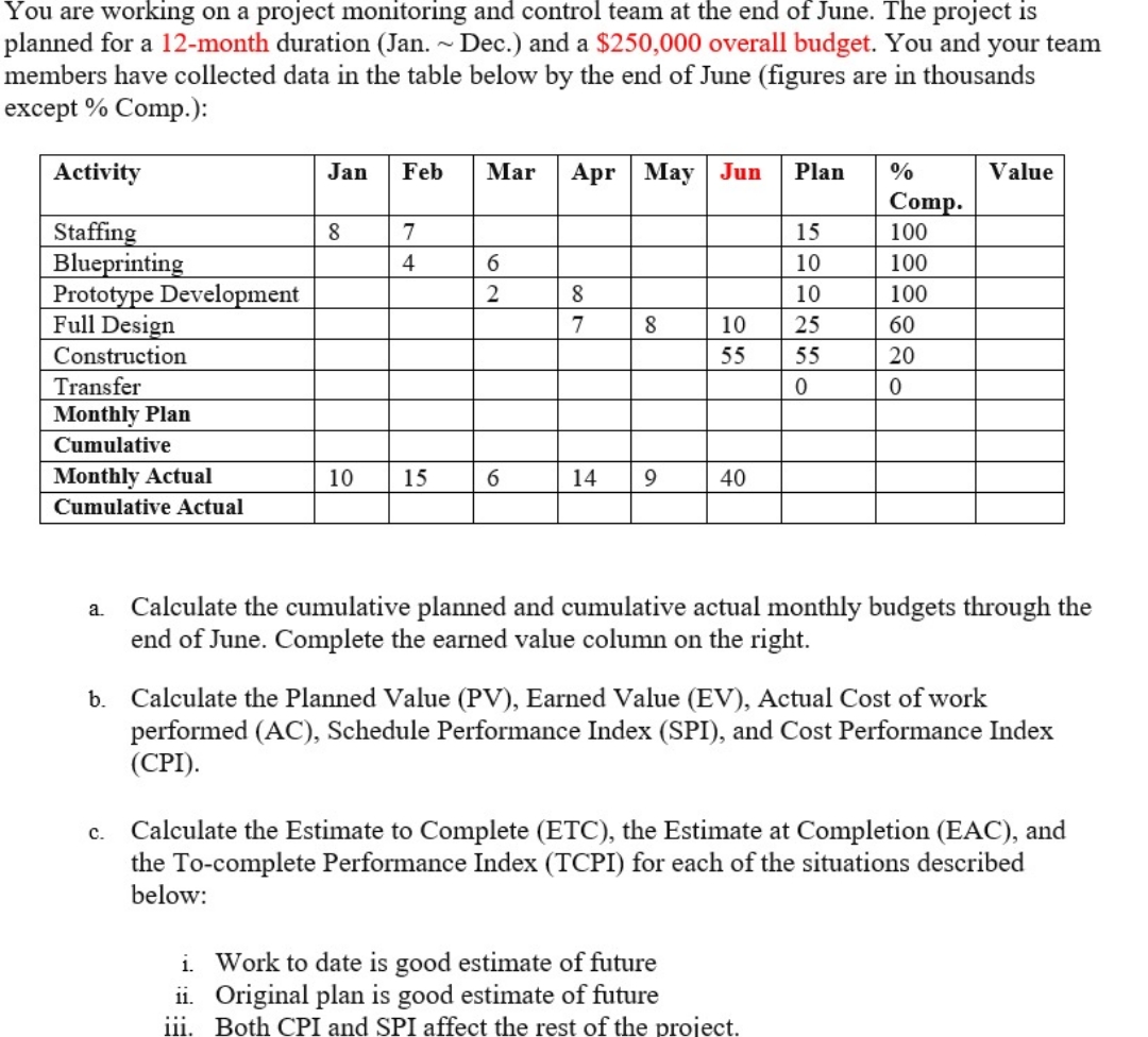 please help me here. Thank you! You are working