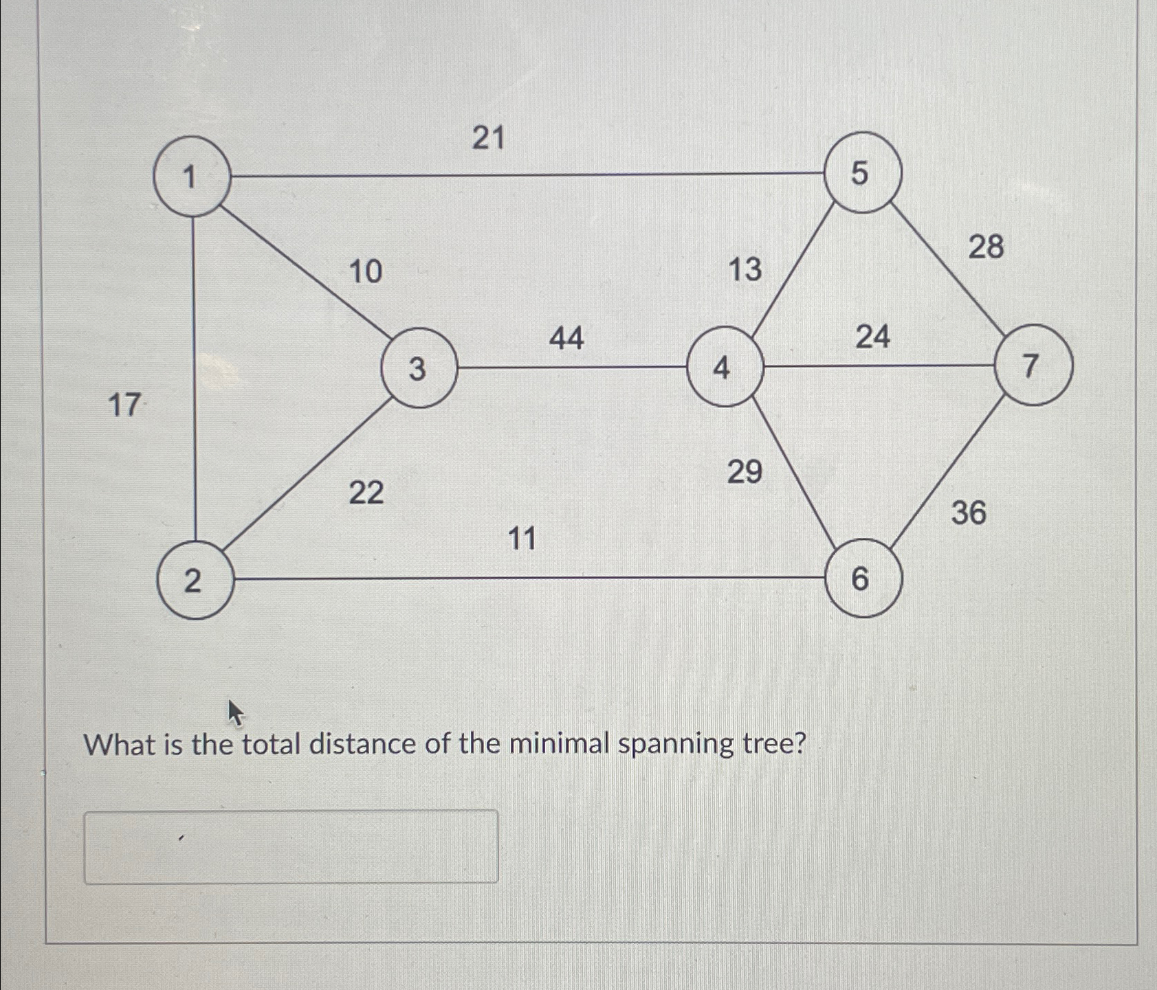 What is the total distance of the minimal