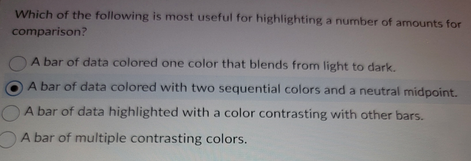 Which of the following is most useful for