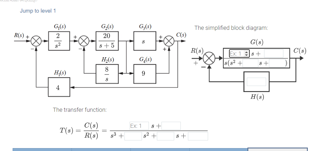 Jump to level 1 The simplified block diagram: The