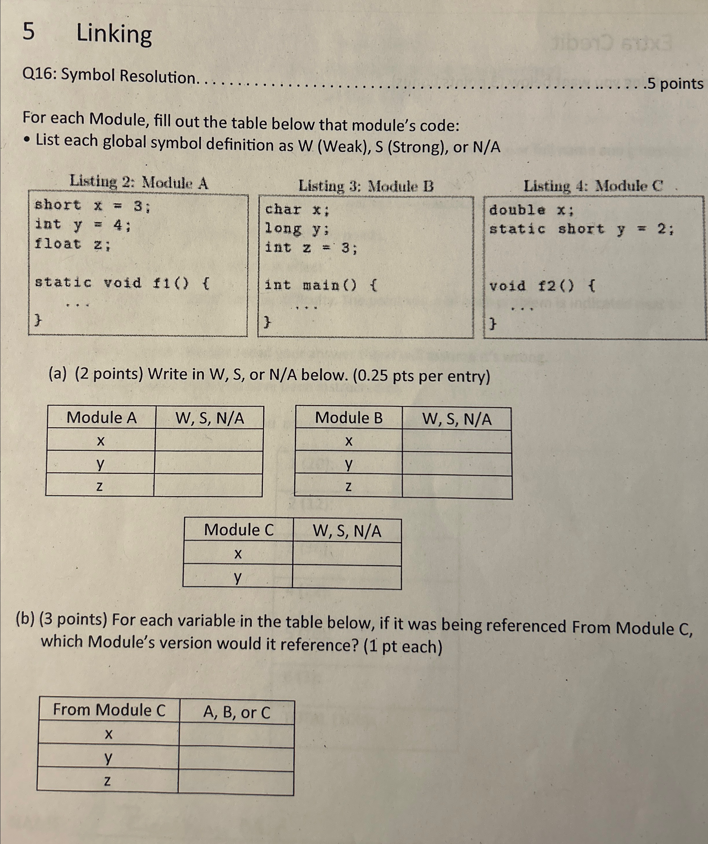 5 Linking Q 1 6 : Symbol Resolution. q , q , For