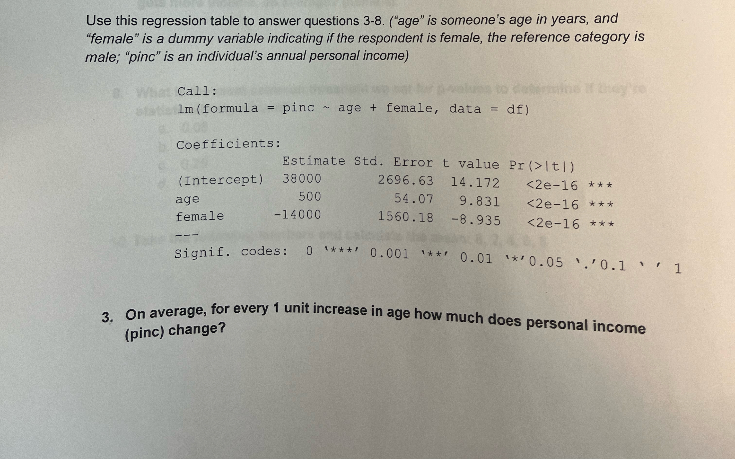 Use this regression table to answer questions 3 -