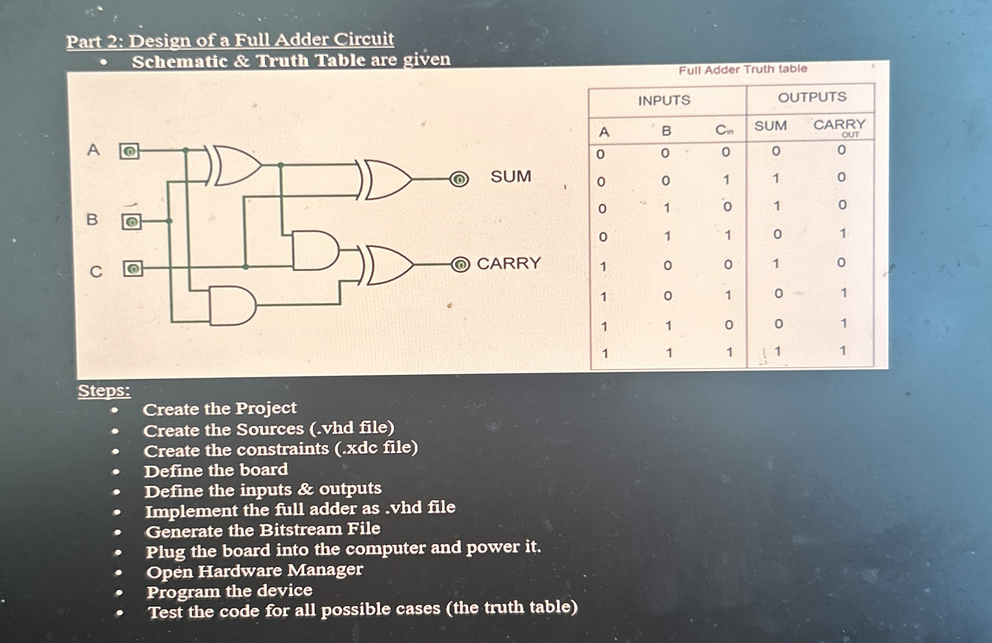 Part 2 : Design of a Full Adder Circuit Schematic
