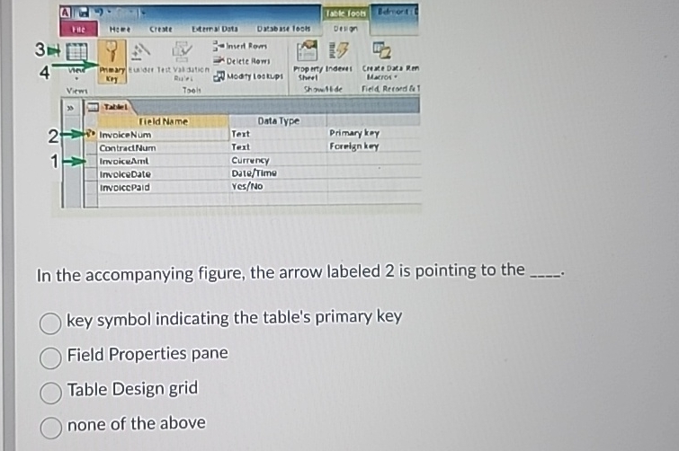 In the accompanying figure, the arrow labeled 2