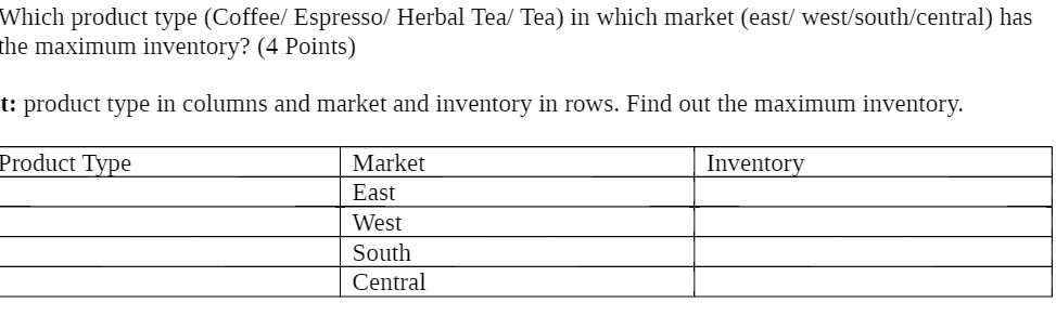 Which product type ( Coffee / Espresso / Herbal