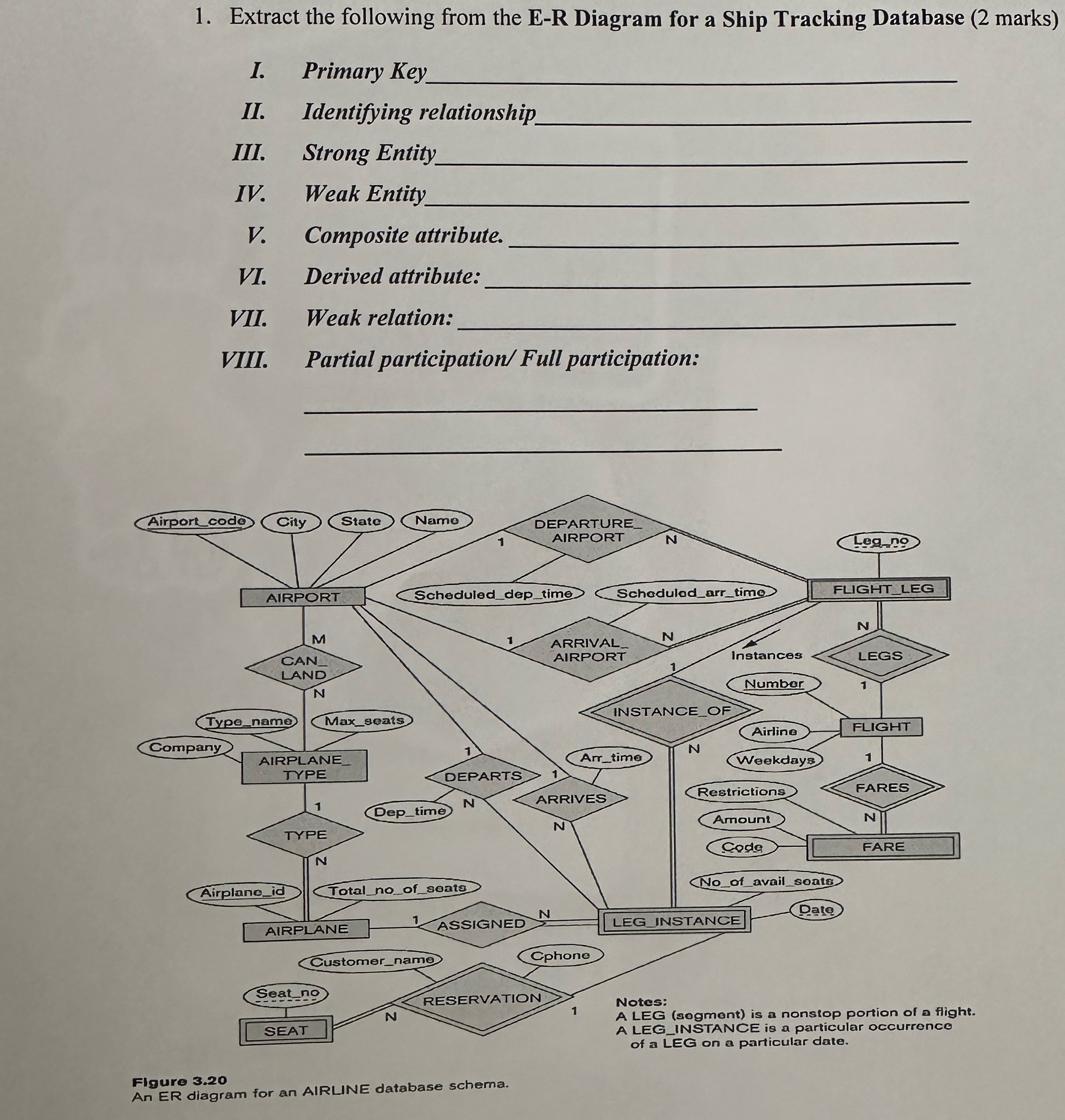 Extract the following from the E - R Diagram for