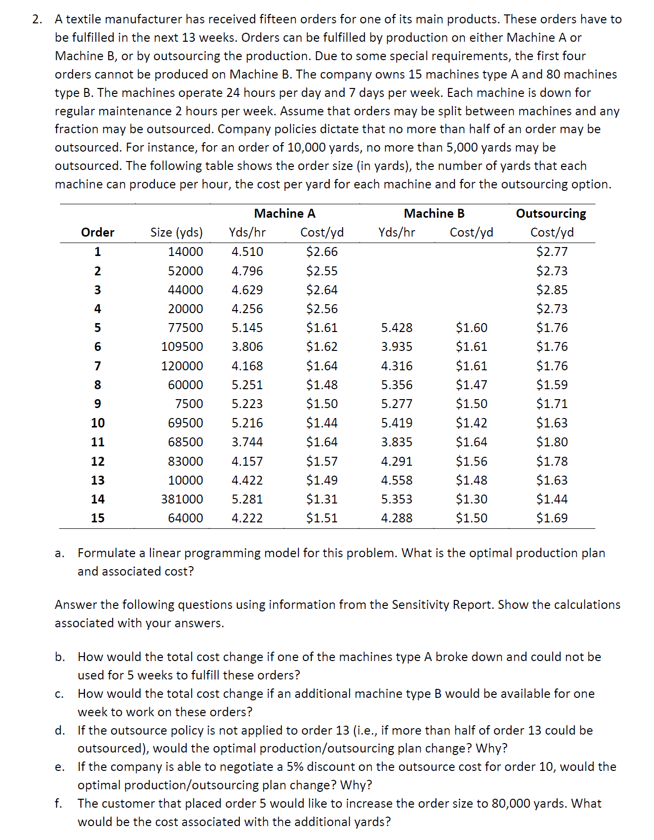 The question is in the image A textile