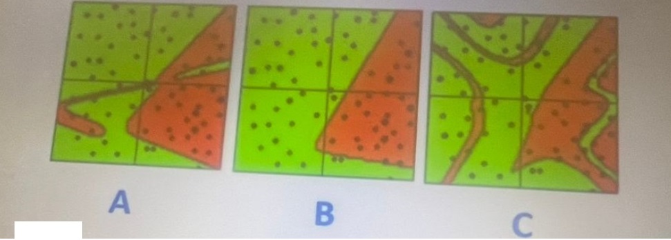 Suppose we train three neural network models ,