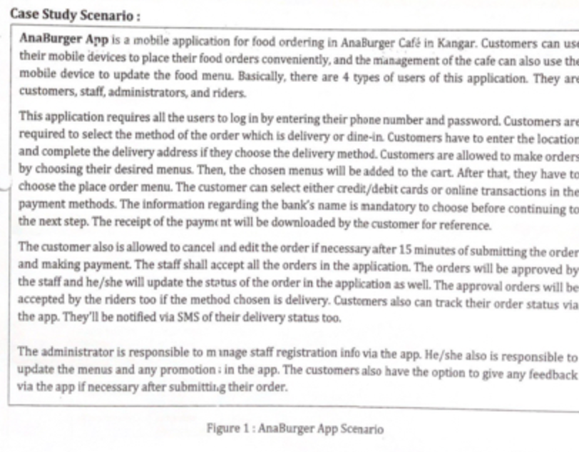 Computer Scienceeee Case Study Scenario :