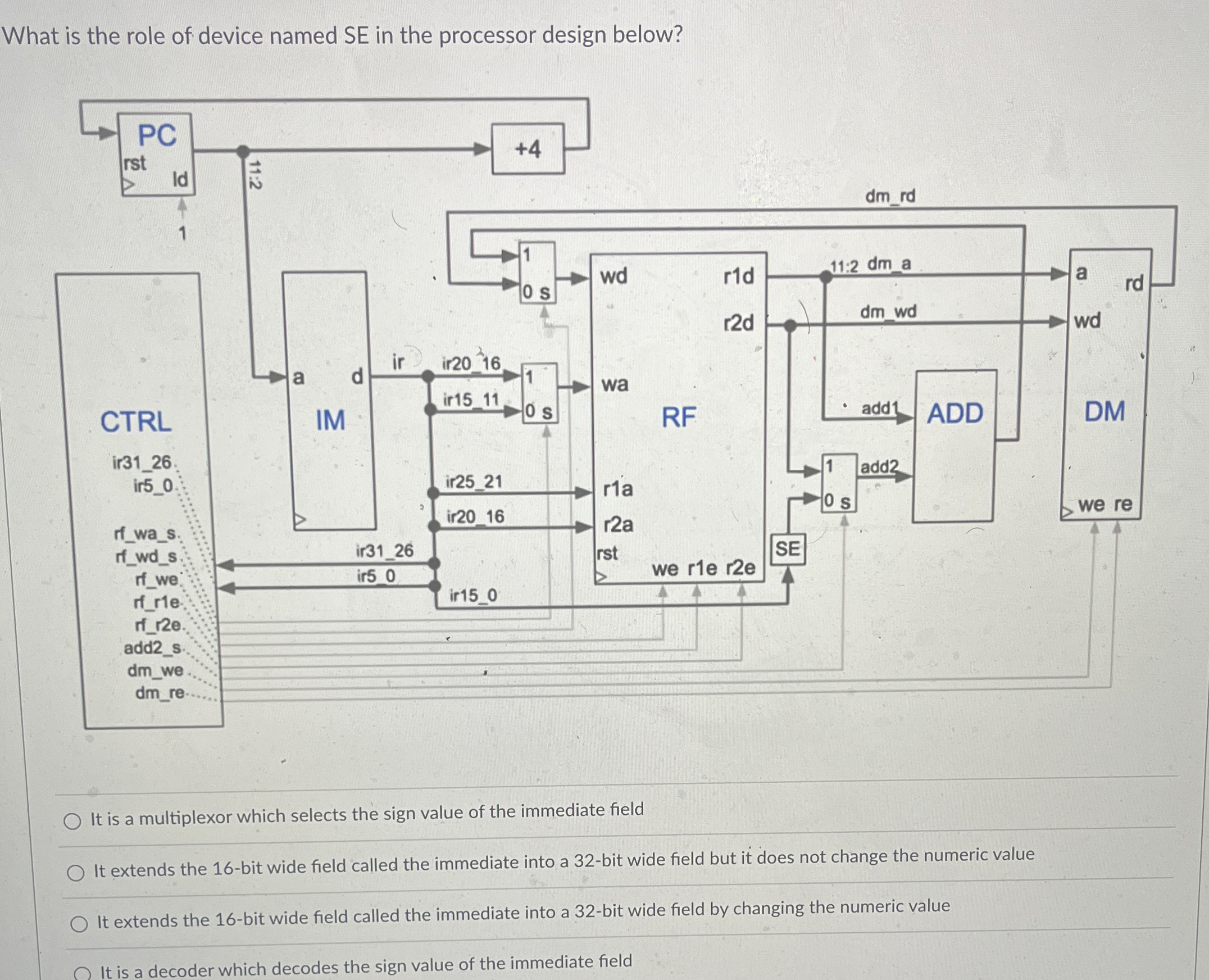 What is the role of device named SE in the