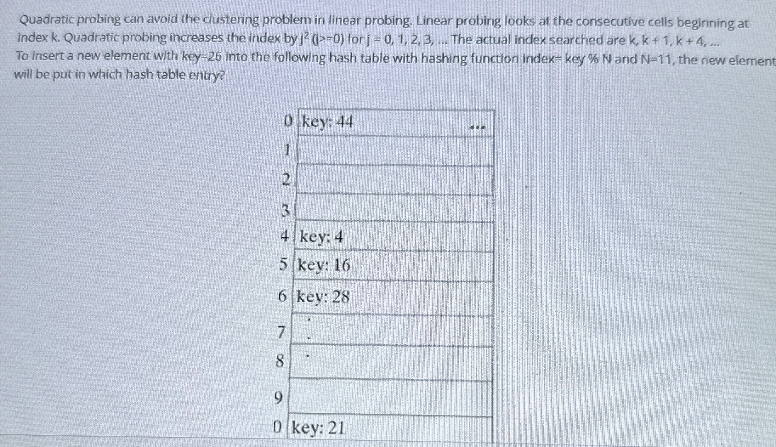 Quadratic probing can avoid the custering problem