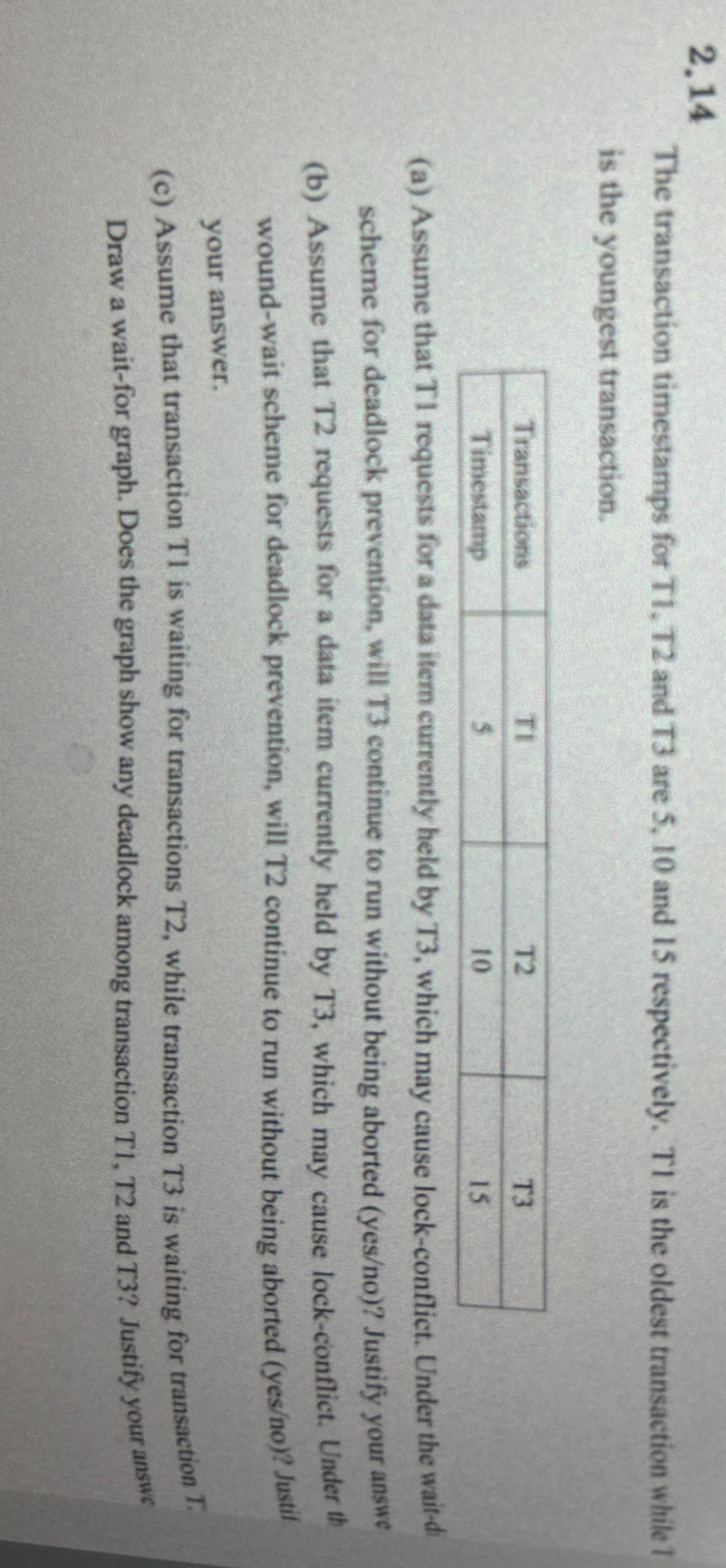 2 , 1 4 The transaction timestamps for T I , T 2
