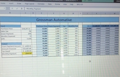 Enter a reference to the Monthly payment function