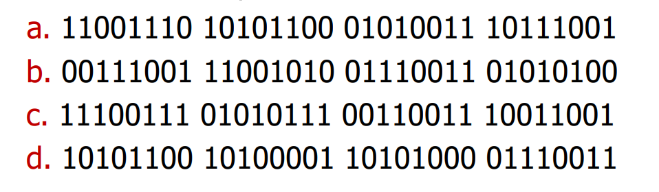 The binary 3 2 - bit classful IPv 4 address is as