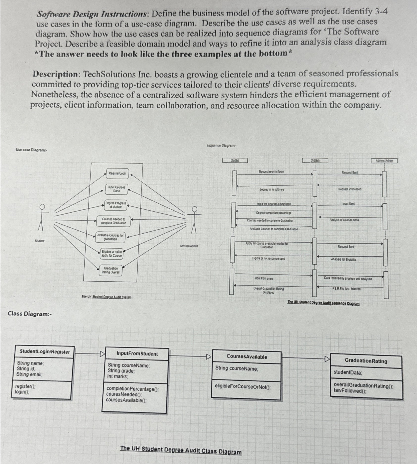 Software Design Instructions: Define the business