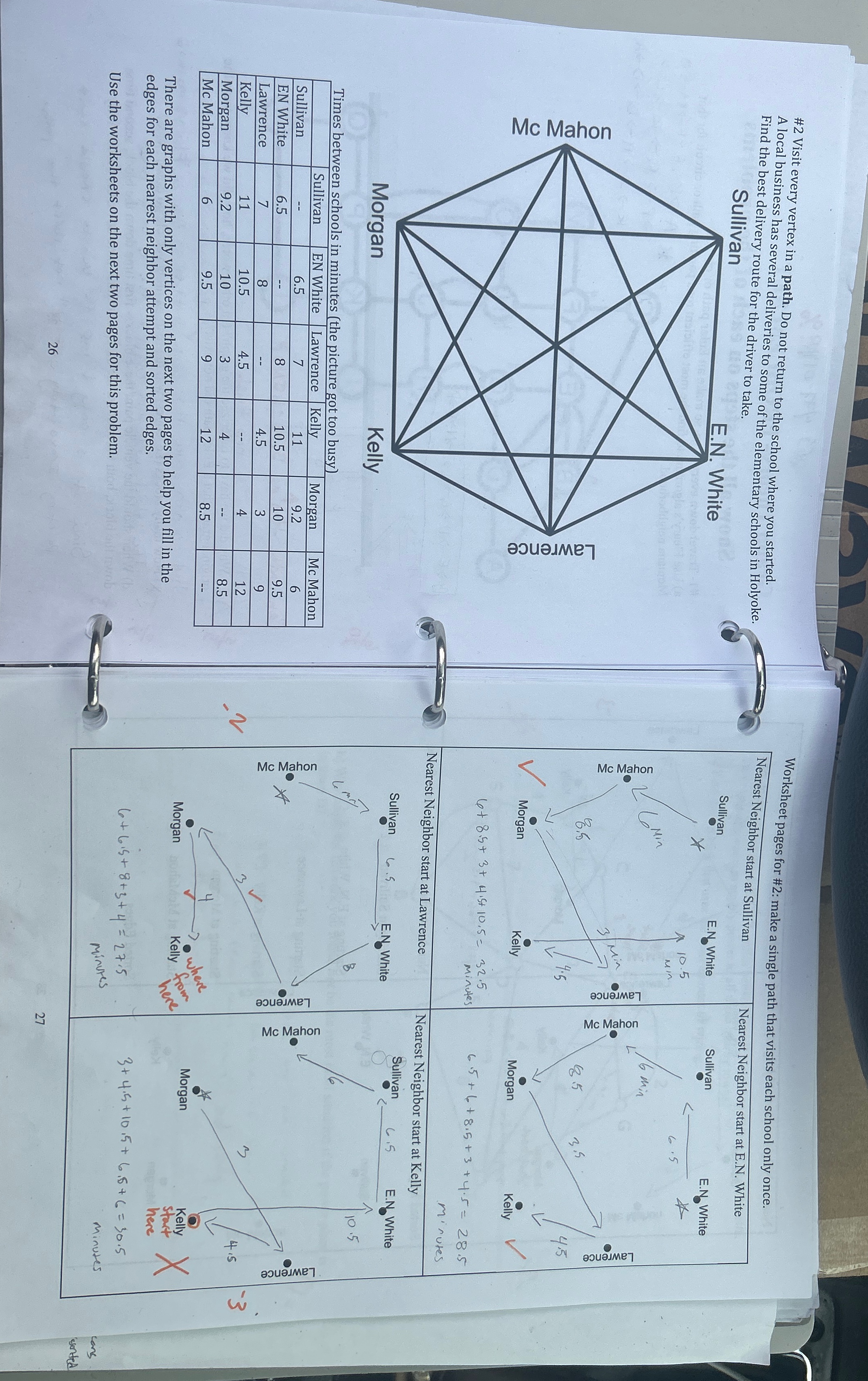 # 2 Visit every vertex in a path. Do not return