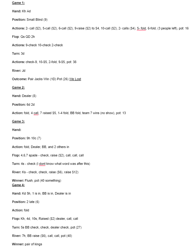 For each poker game, analyze your decisions - did
