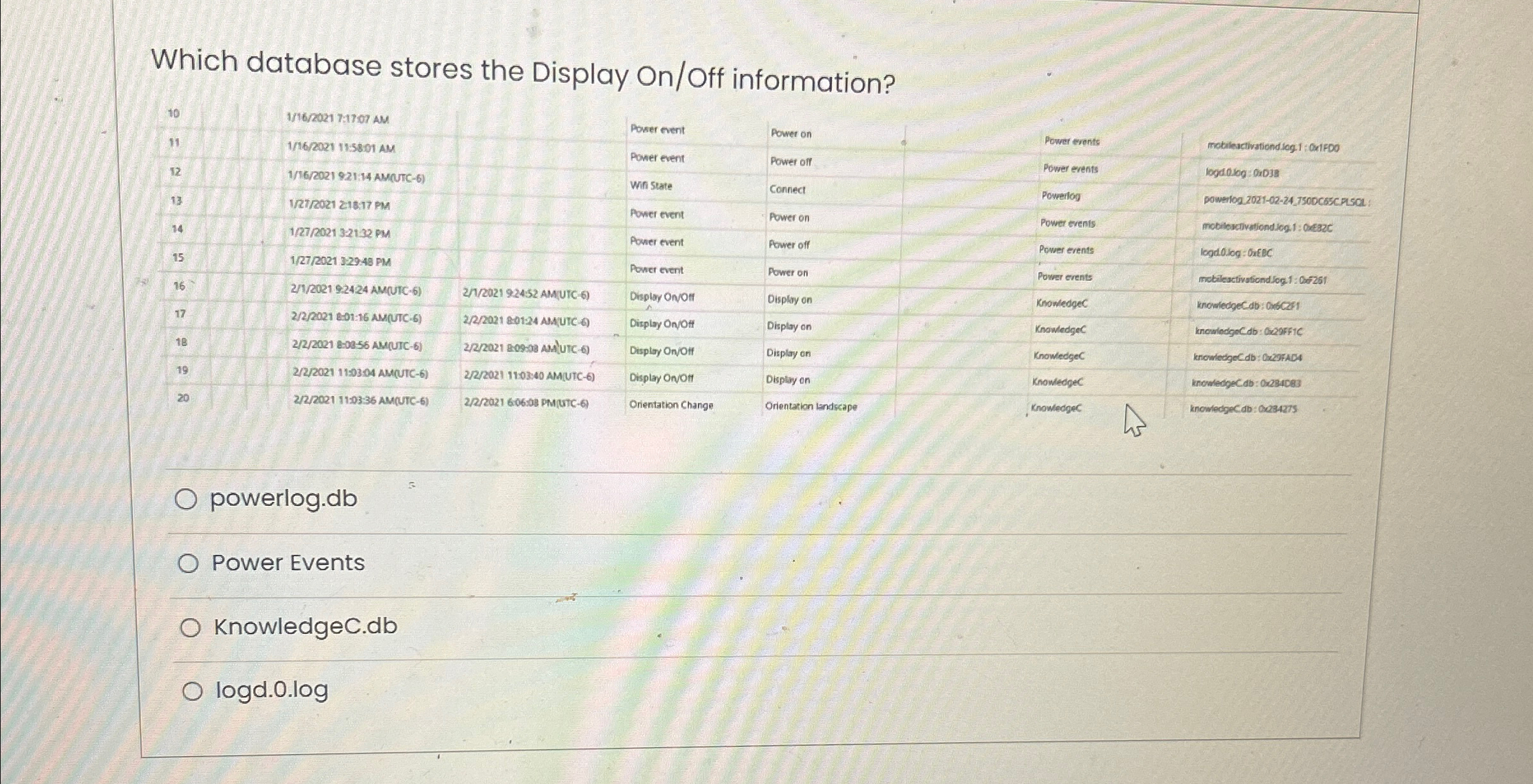 Which database stores the Display On / Off