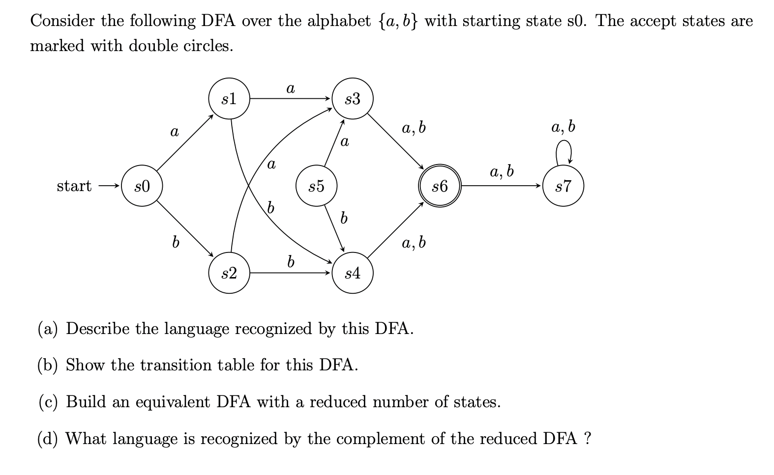 Consider the following DFA over the alphabet { a