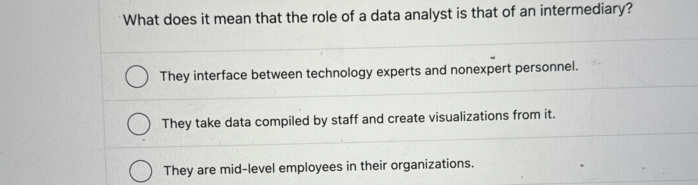 How to solve What does it mean that the role of a