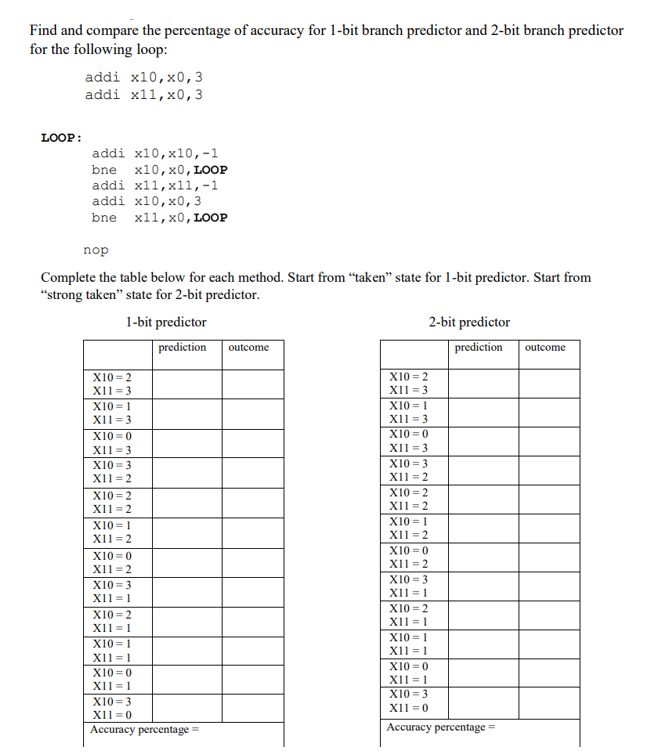 Find and compare the percentage of accuracy for 1