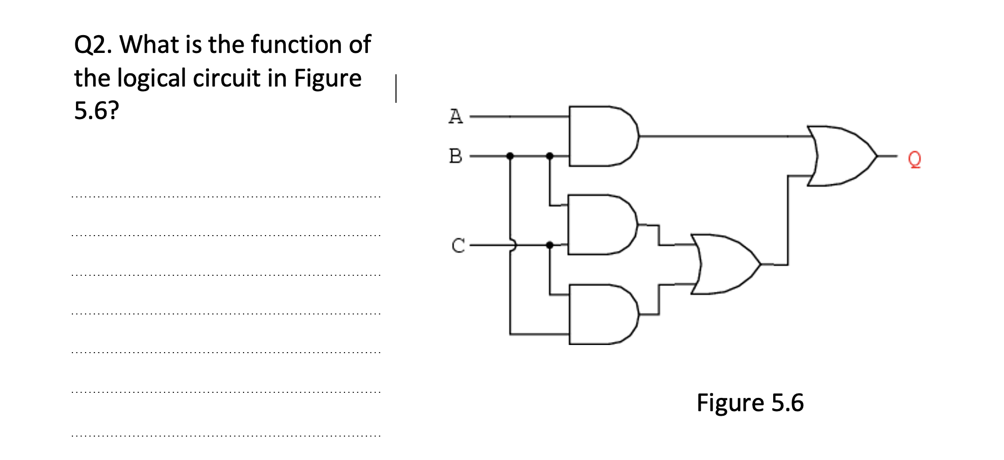 Q 2 . What is the function of the logical circuit