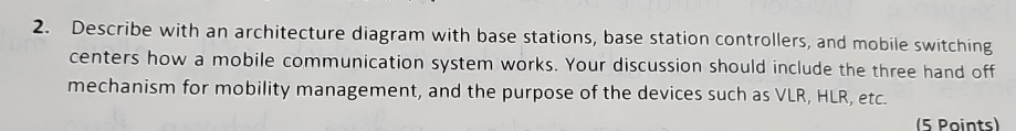 Describe with an architecture diagram with base
