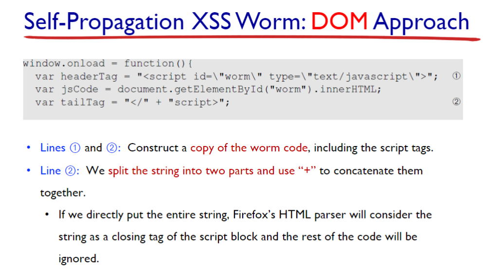 Self - Propagation XSS Worm: DOM Approach Lines (