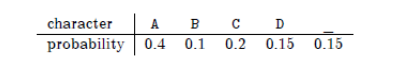 Huffman code ( a ) Construct a Huffman code for