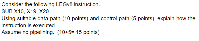 Consider the following LEGv 8 instruction. SUB X