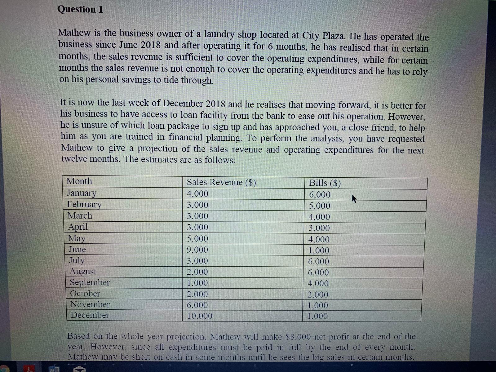Based on the whole year projection , Mathew will