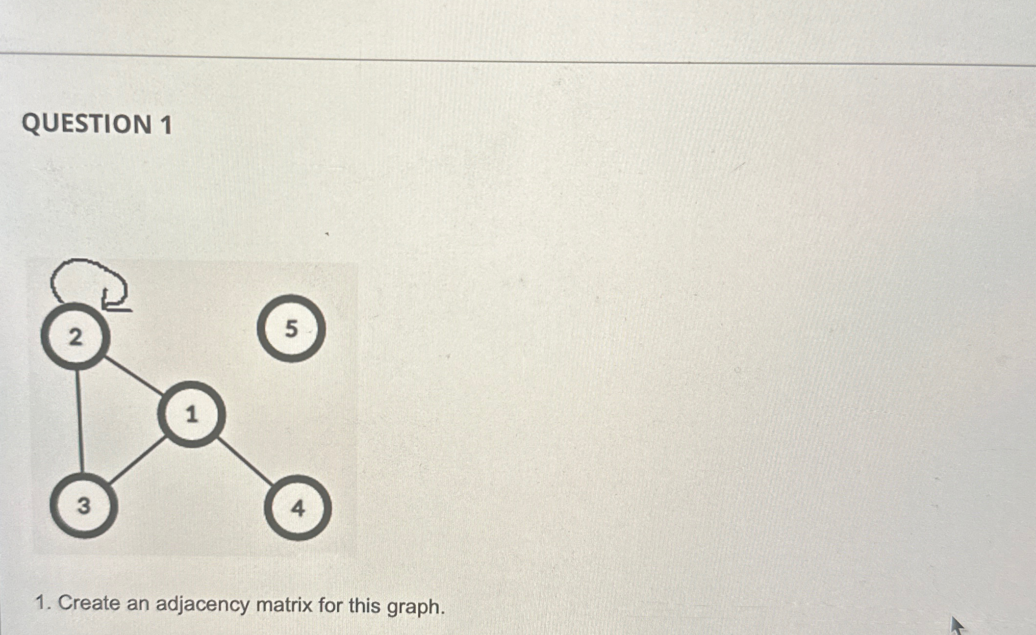 QUESTION 1 Create an adjacency matrix for this