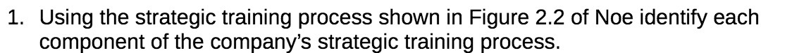 1. Using the strategic training process shown in