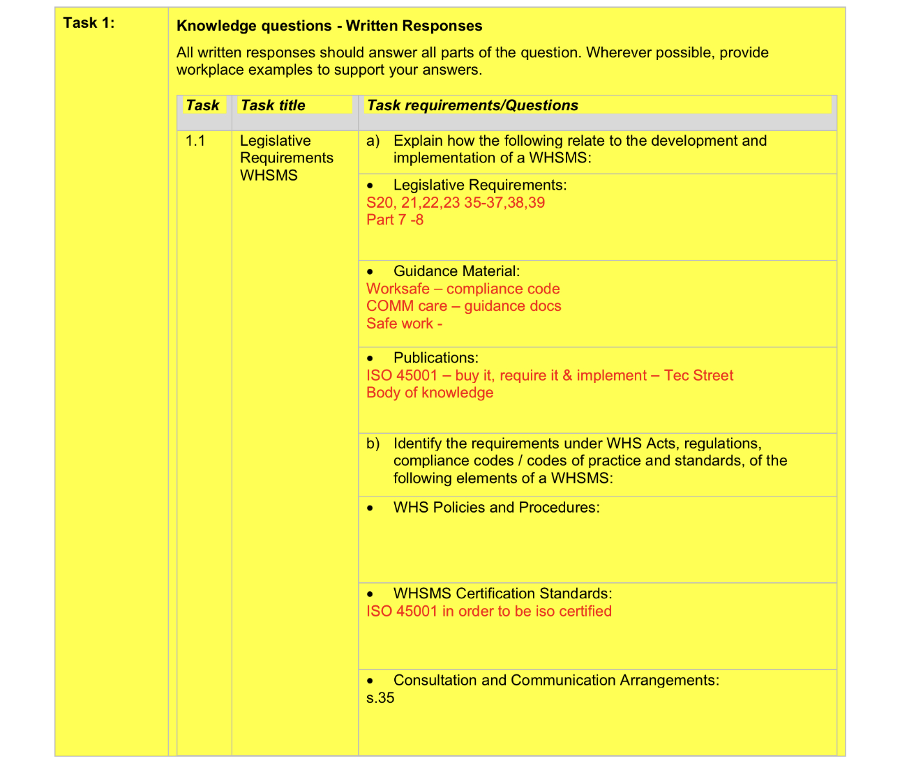 Task 1: Knowledge questions - Written Responses