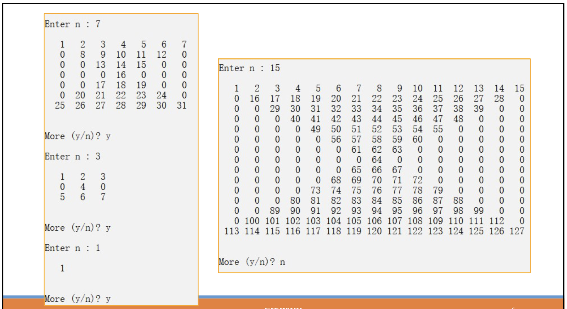 Use C + + . Do NOT use Java / Python / etc .