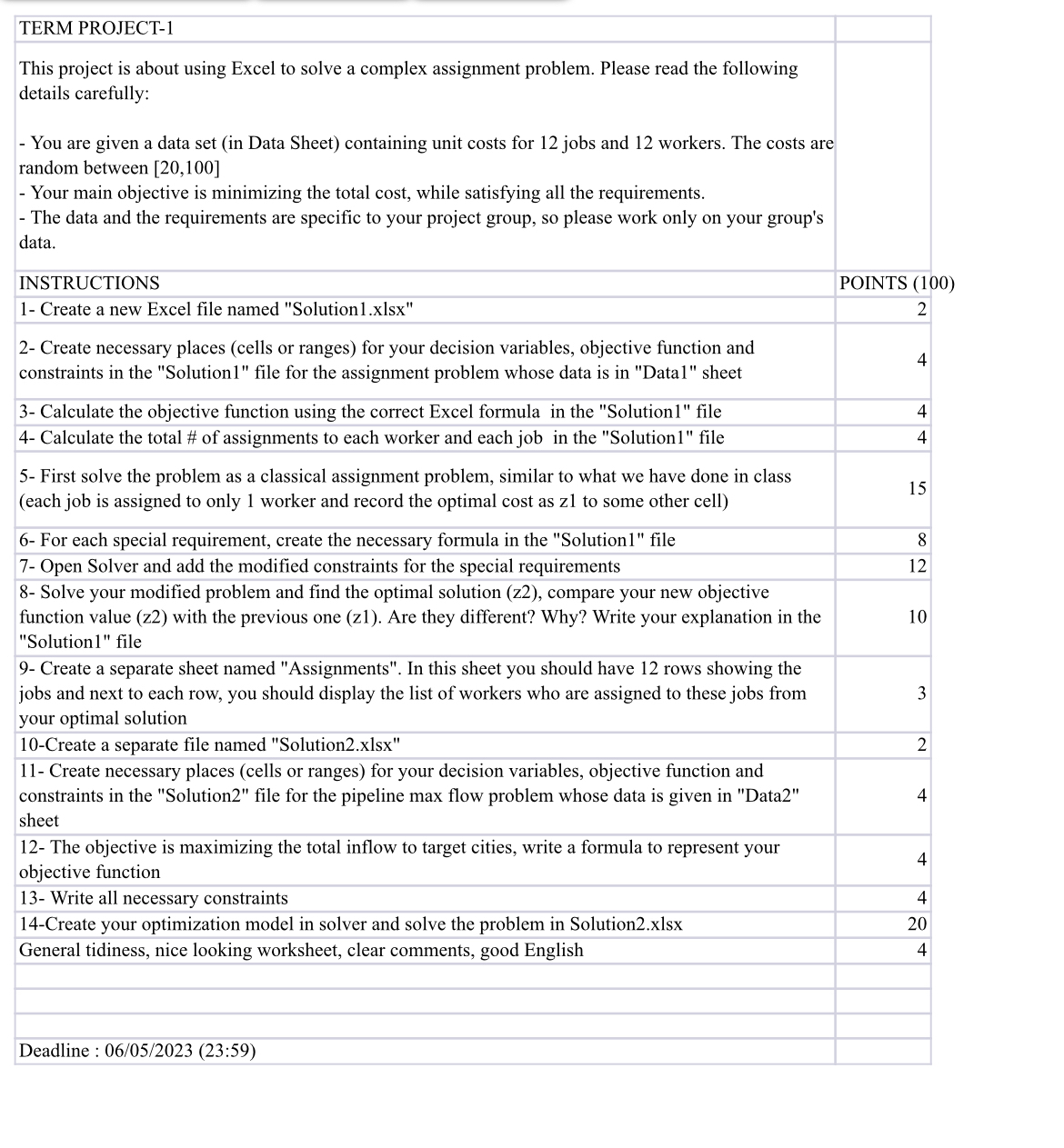 TERM PROJECT - 1 This project is about using